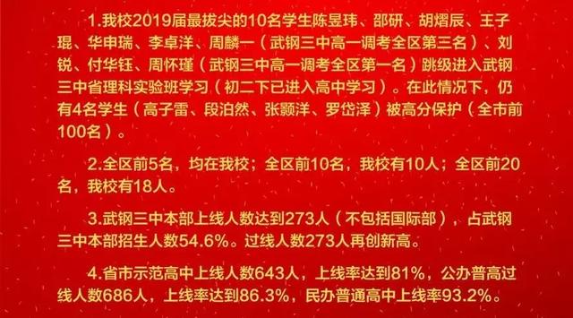 武漢最難進(jìn)的12所初中，看哭了……(圖21)