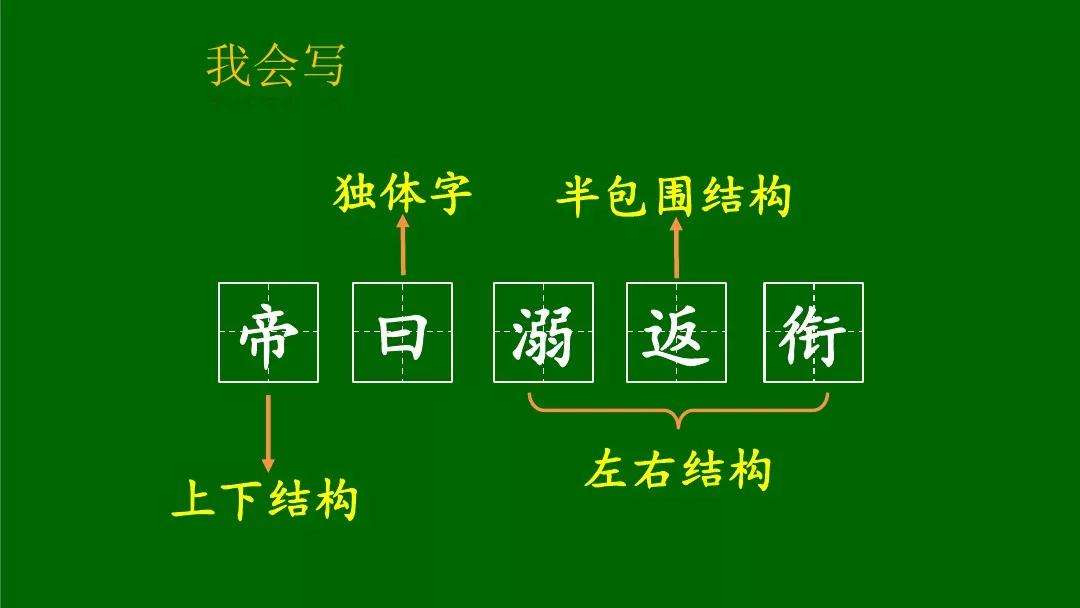 部编版四年级上册第13课精卫填海图文讲解