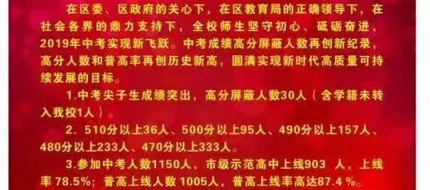 武漢最難進(jìn)的12所初中，看哭了……(圖9)