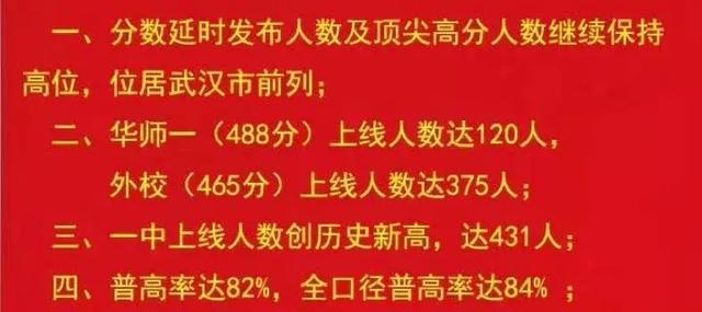 武漢最難進(jìn)的12所初中，看哭了……(圖18)