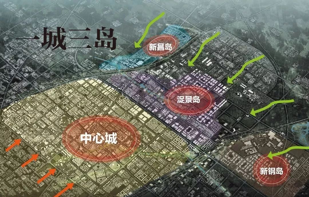 潍柴国际配套产业园,歌尔智能硬件产业园,航空航天产业园,俊富"健康