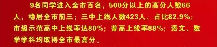 武漢最難進(jìn)的12所初中，看哭了……(圖16)