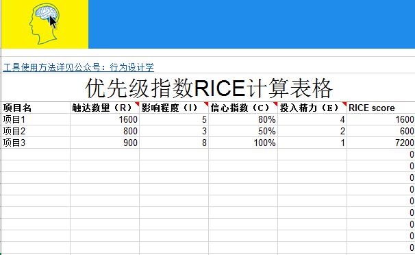 人人都能用产品经理的优先级排序公式