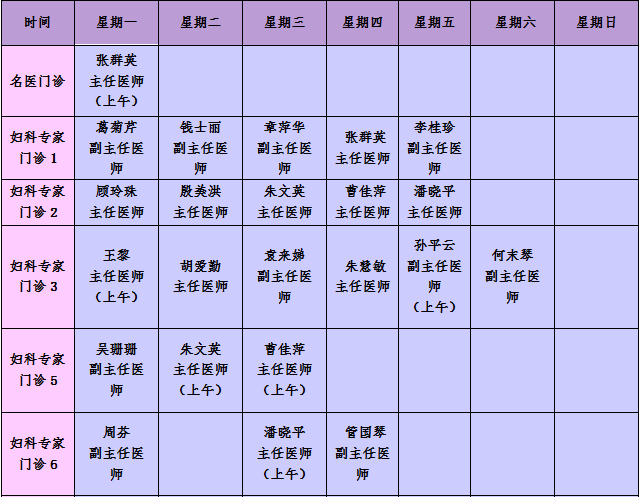 关于北京市海淀妇幼保健院重症中心大夫名单跑腿代挂联系的信息