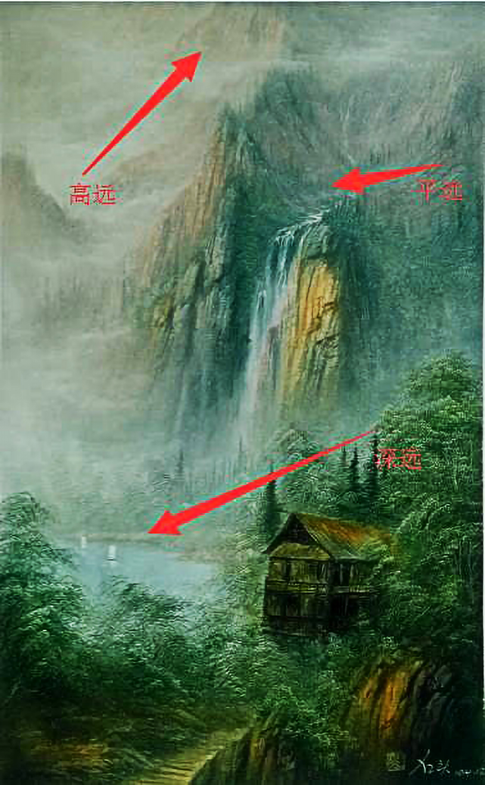 绘画干货山水画刀画透视法则分析详解