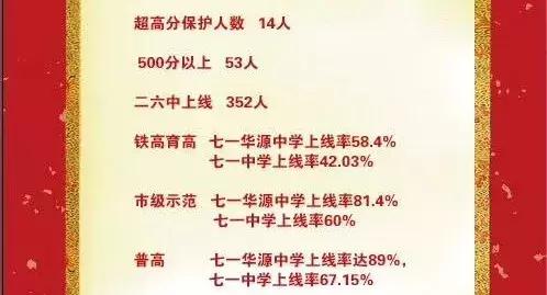 武漢最難進(jìn)的12所初中，看哭了……(圖10)