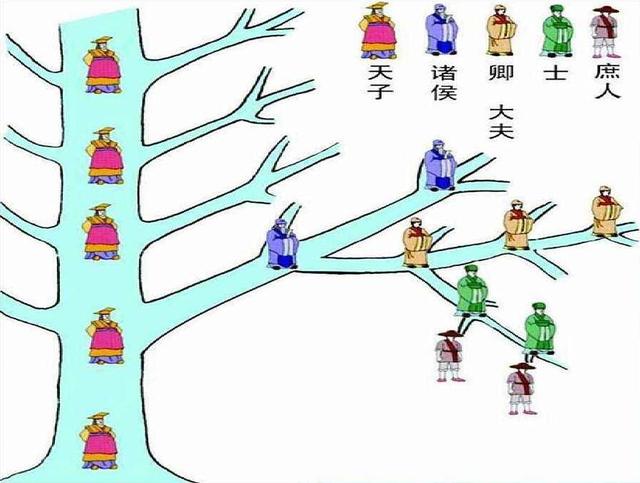 践行一夫一妻的老师 大圣人孔子为什么终生都没有纳妾 孔鲤