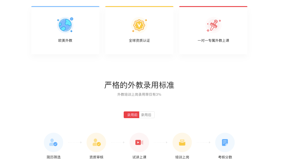 VIPJR和哒哒英语哪个好?除了名气都挺大之外还有哪些区别?
