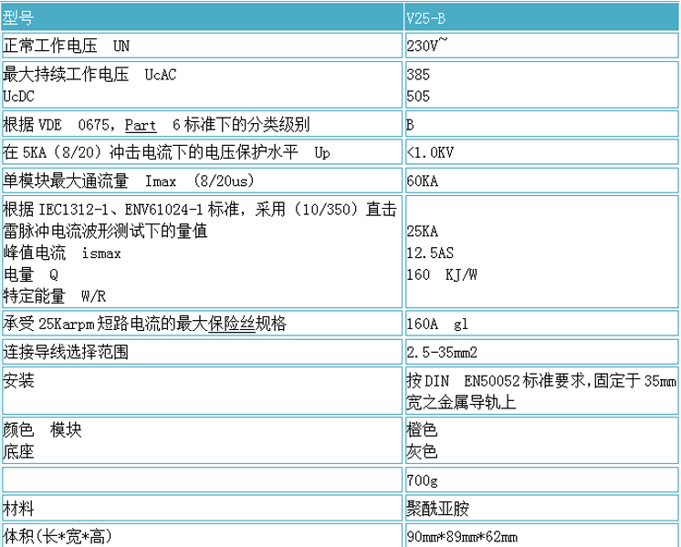 obo浪涌保护器 v25