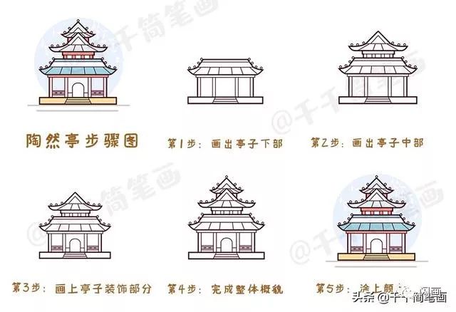 雍和宮簡筆畫步驟圖頤和園簡筆畫步驟圖片天壇簡筆畫圖片恭王府簡筆畫