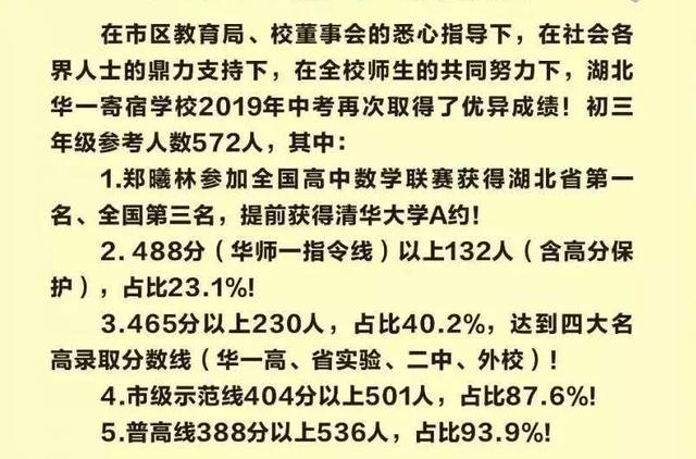 武漢最難進(jìn)的12所初中，看哭了……(圖5)