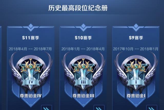 王者荣耀:各段位有何特点?铂金大乱斗,钻石大鱼塘,王者呢?