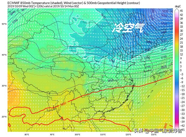 冷空气南下图图片