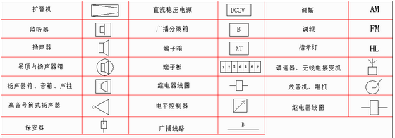 音响cad图纸标识图片