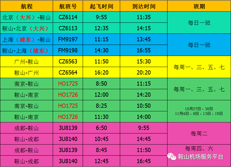 1,鞍山机场于10月27日复航,北京航班将转场北京大兴国际机场!