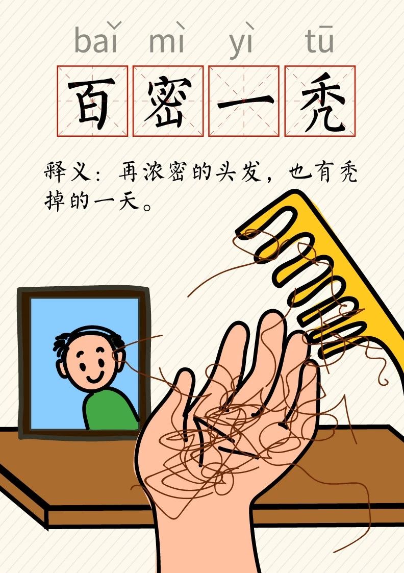 文章配图