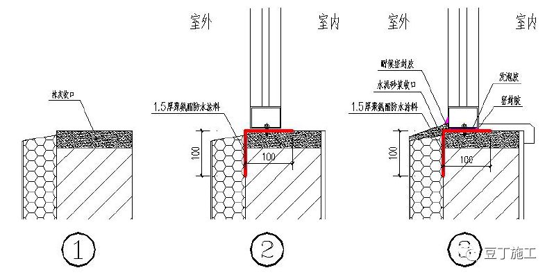 5厚聚氨酯防水塗料;③外窗抗裂砂漿收口必須壓窗框5mm