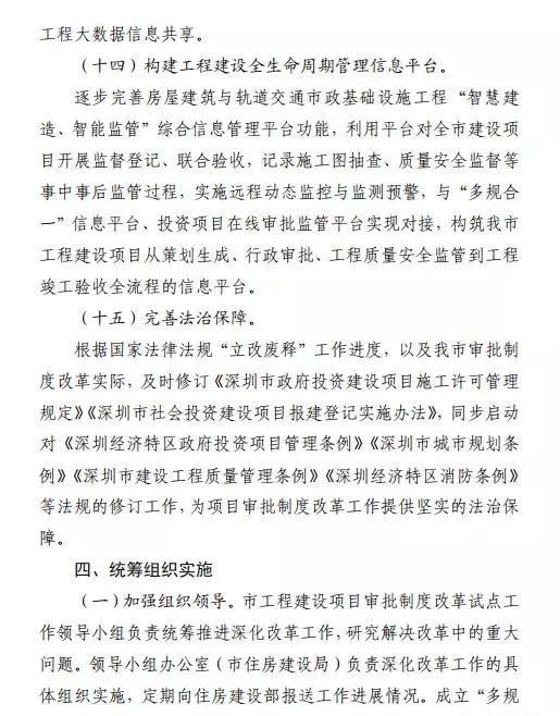 上海取消施工图审查图片