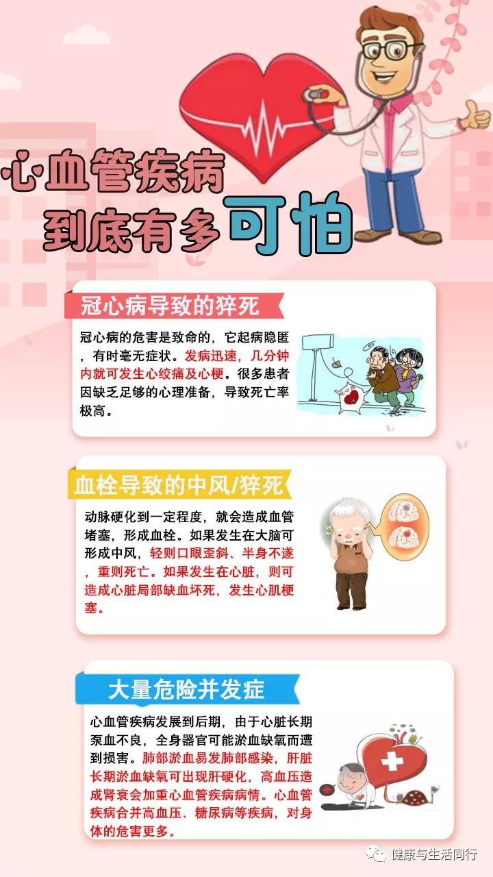 寒露后心血管疾病高发,杨开俊中医师送你一道"养心方",经常喝功效胜过