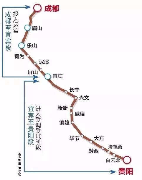 成贵铁路兴文至贵阳段西起四川省兴文县,向东经云南省的威信县,镇雄县