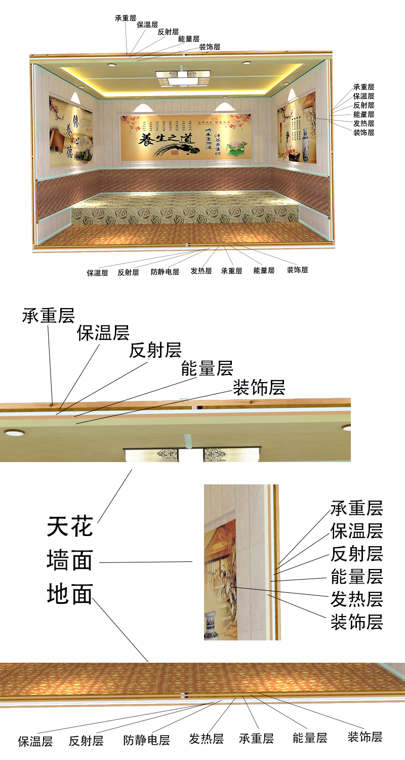 汗蒸房设计施工图纸图片