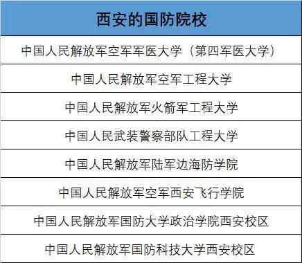 大学教育实力最被小瞧的省份,不输任何省,在一领域堪称全国最强