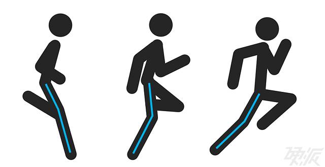 勾腿,简单说,就是指在跑步过程中,小腿肚子贴近大腿后侧