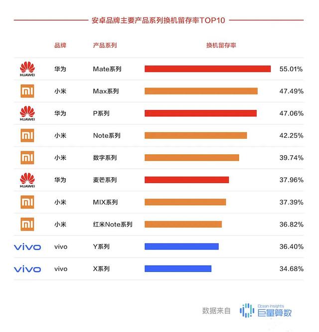 华为mate系列用户群体图片