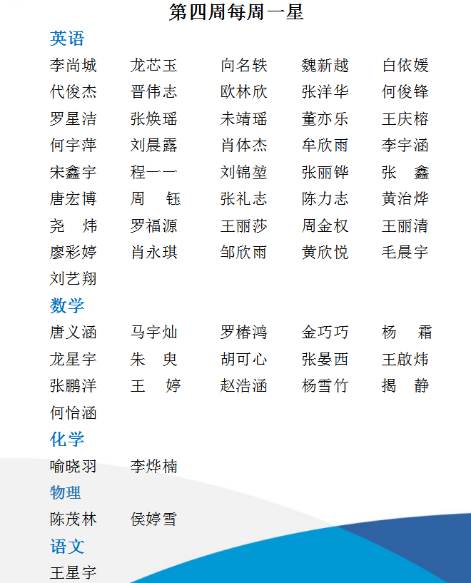 【志成学校】2019秋第四周每周一星