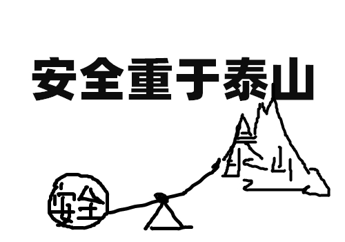 三,安全性