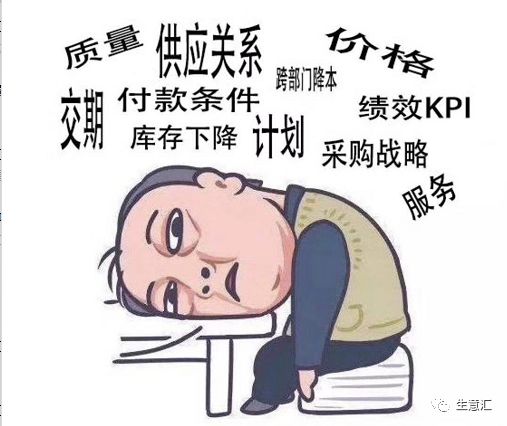 为什么采购部门老受气