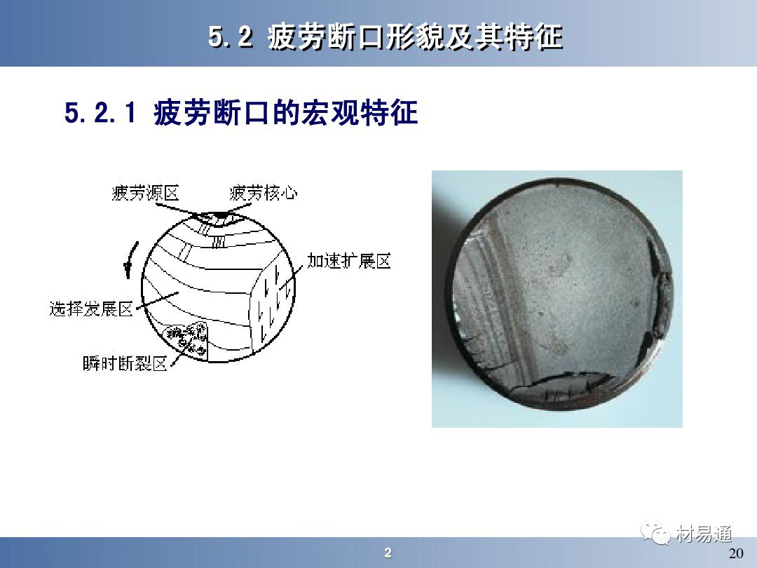 疲劳断裂的断口特征图图片