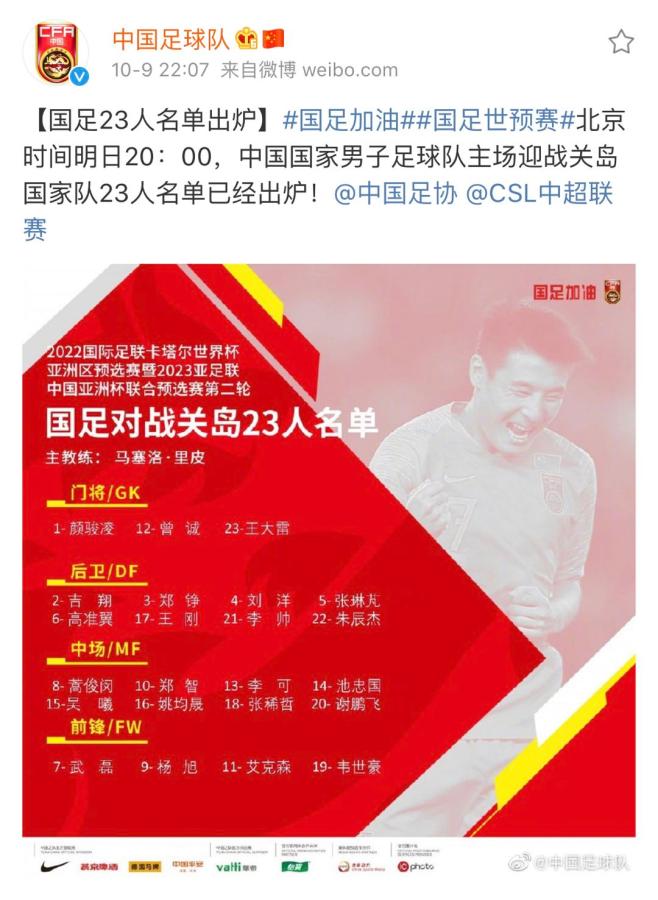 中国男足国家队公布世预赛战关岛23人大名单