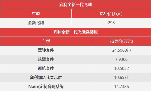 宾利价格 车型 售价图片