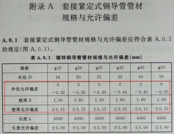 jdg管壁厚规范最新要求