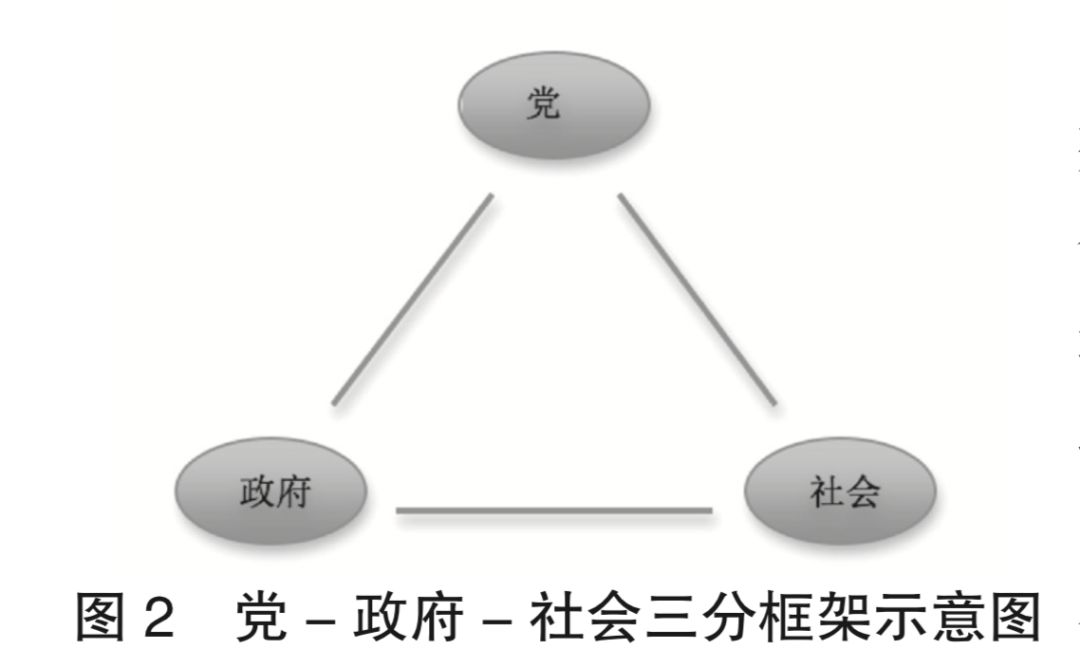 社会科学中图法图片