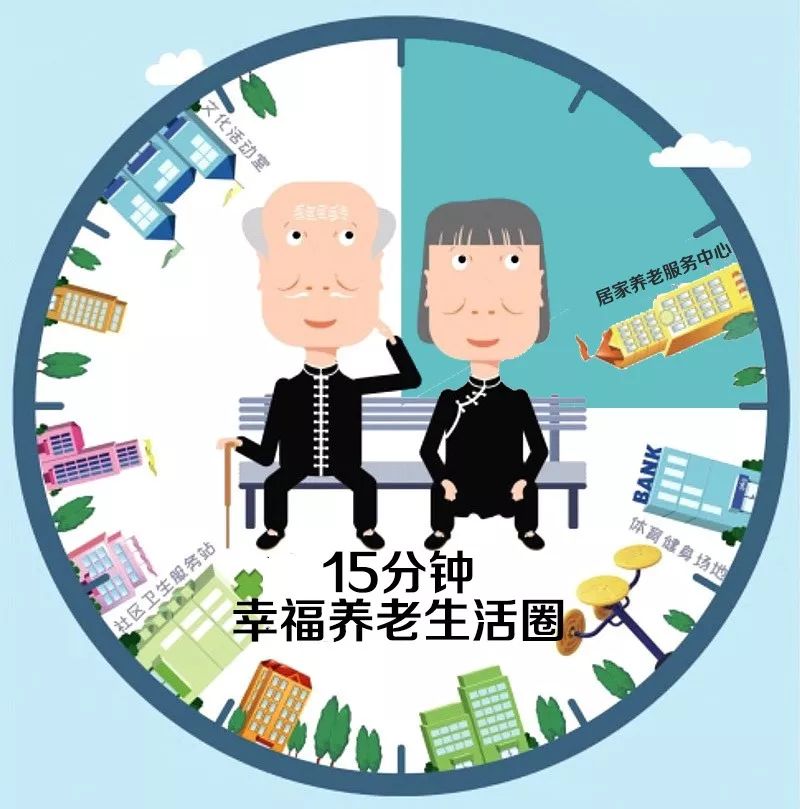 又有两家居家养老中心开业啦看看在不在你身边