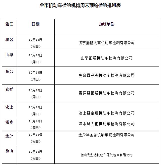 車輛年審業務,濟寧市機動車安檢機構開展週六週日延時服務,所有非營運