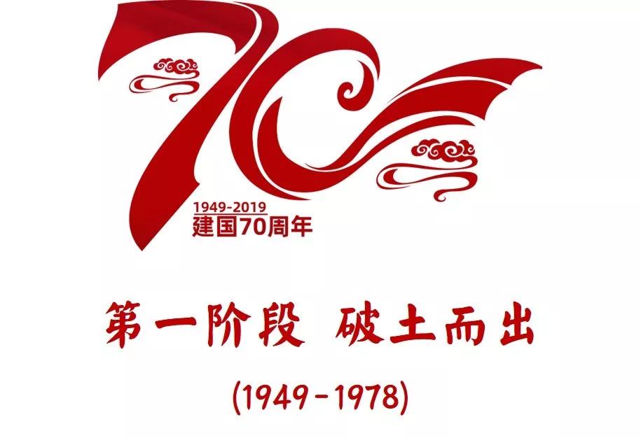 庆祝中华人民共和国成立70周年--新中国保险70年大事记上集