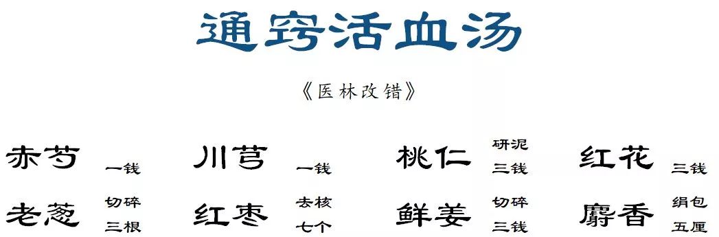 (一)通窍活血汤,活血化瘀大法好发为血之余,对于脱发问题,补肾填精
