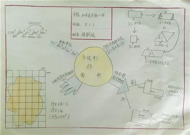 如東實小數學思維導圖讓孩子們的學習更理趣小飛鹿數學文化節系列活動