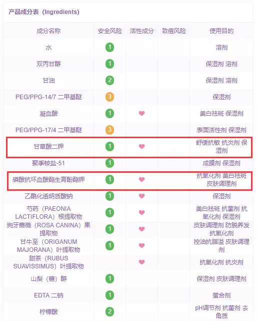 秋冬护肤品不知道买哪个试试这个日本断货王ipsa
