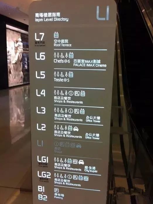 ug,lg,mu…这些商场楼层标识你真的懂吗?