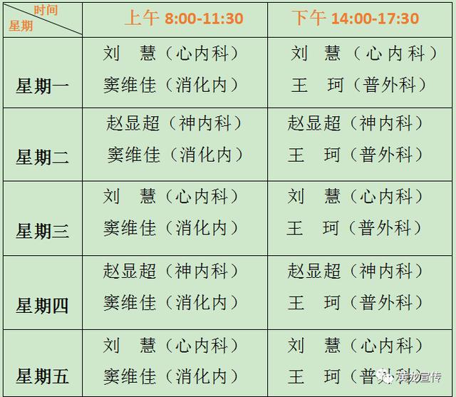 包含中國醫(yī)學(xué)科學(xué)院腫瘤醫(yī)院專家名單代掛陪診就醫(yī)的詞條