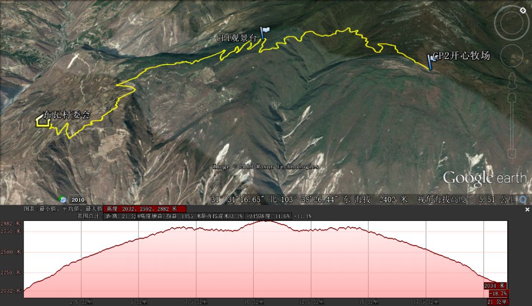 四川| 第四届龙之热土·汶川龙山skyrunning 挑战赛报名开启!