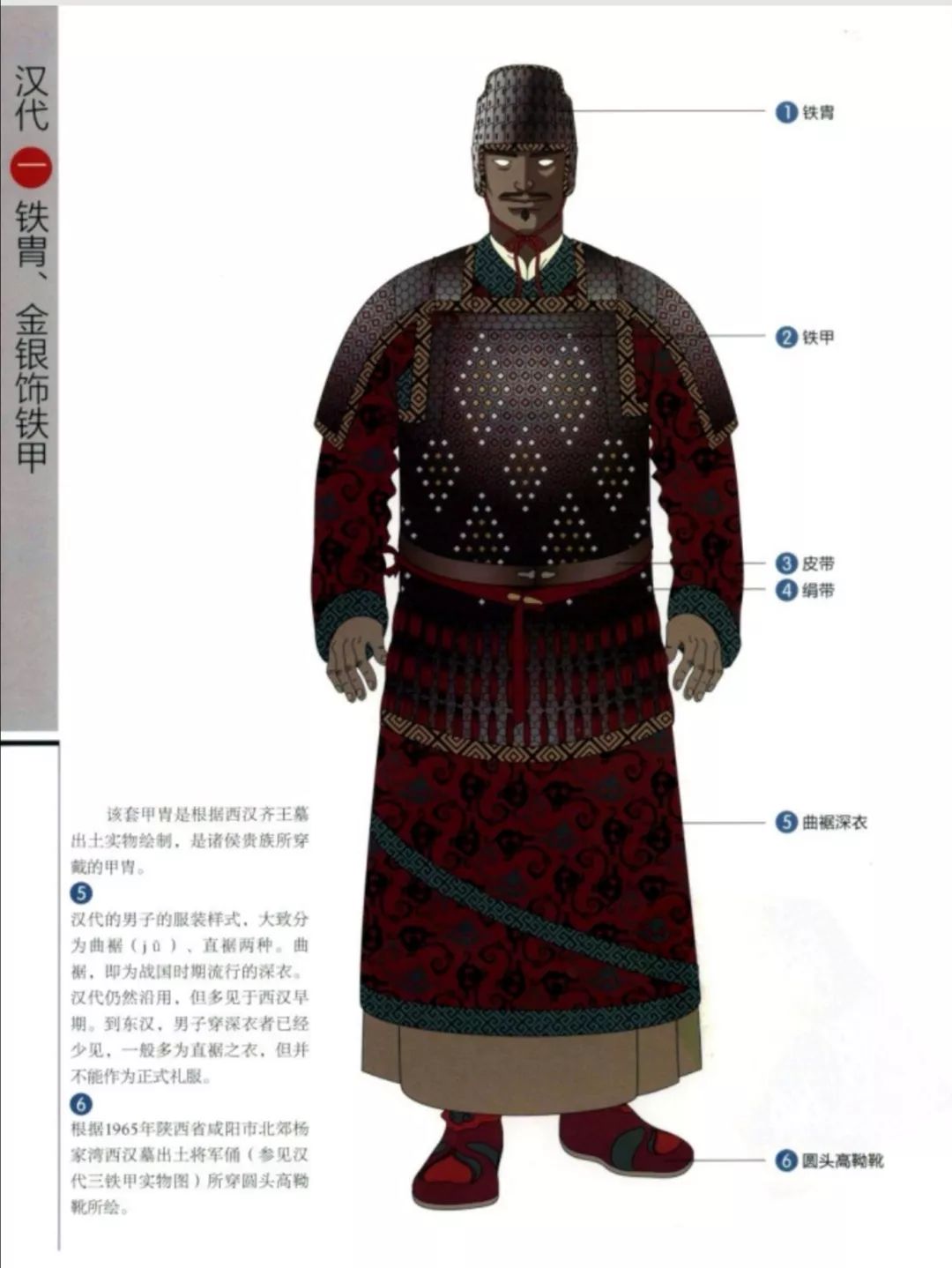 【竺分享】披甲向日,愿金鳞重开