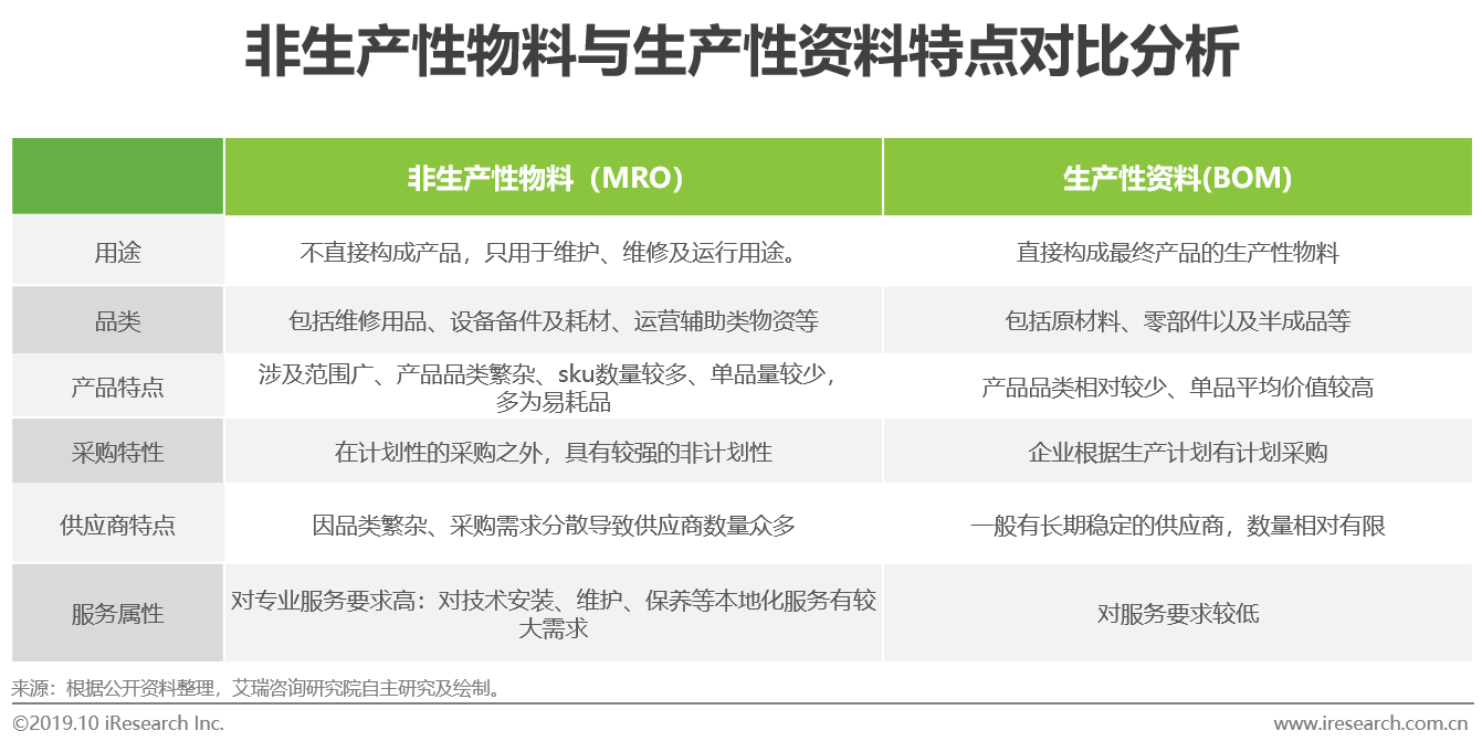 电线电缆行业的最新发展动态