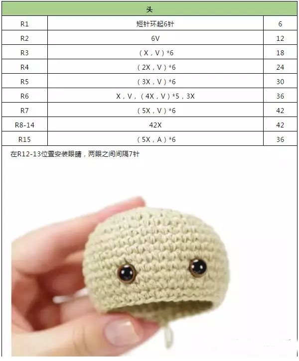 这些可爱的迷你小物一定要钩分享5款可爱的动物玩偶钩织教程