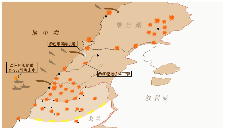 以色列发动第五次中东战争是为了解除来自北部黎巴嫩境内的巴勒斯坦