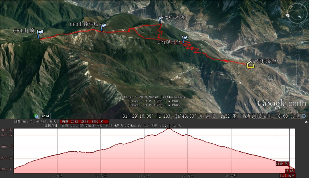 四川| 第四届龙之热土·汶川龙山skyrunning 挑战赛报名开启!